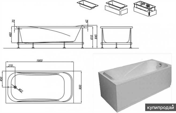 Как правильно измерить высоту установки ванны от чистового пола