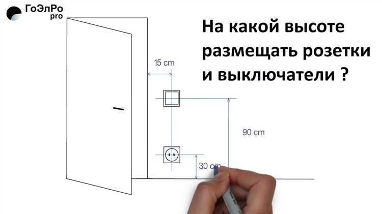 Как учитывать мебель при планировании высоты розеток