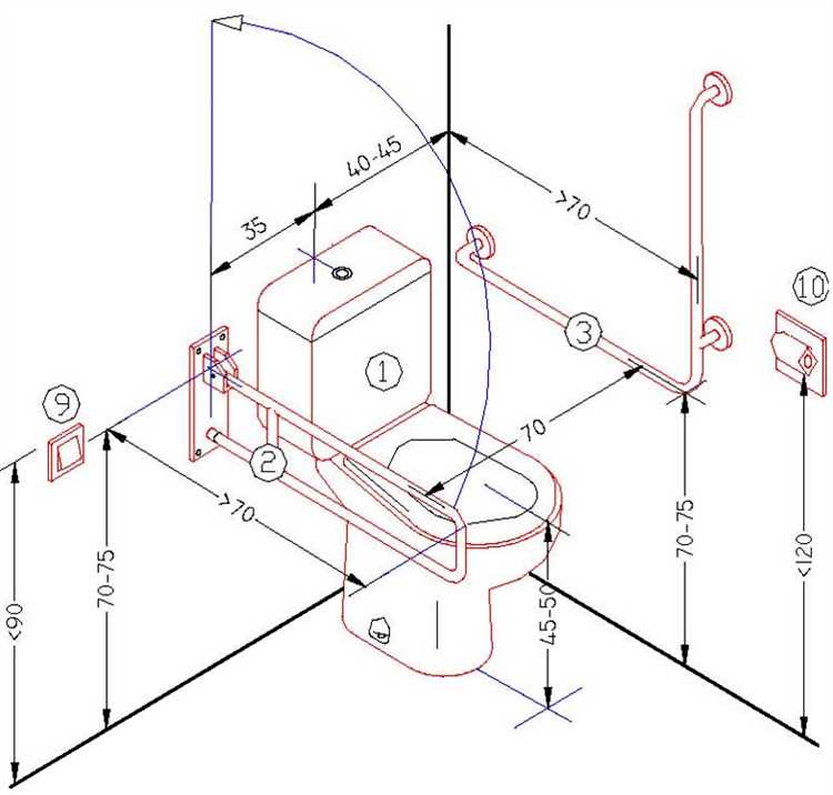 Можно ли регулировать высоту после монтажа инсталляции