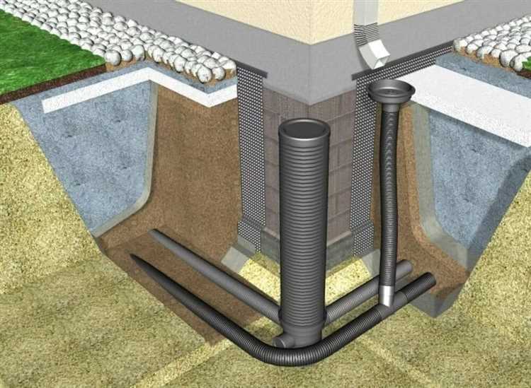 Глубина заложения дренажных труб при высоком цоколе