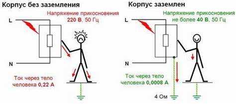 Как устранить паразитное напряжение в бытовой электросети