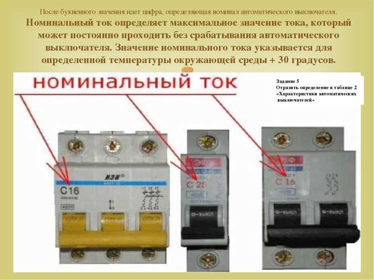 Стандартные варианты количества автоматов для квартир и домов
