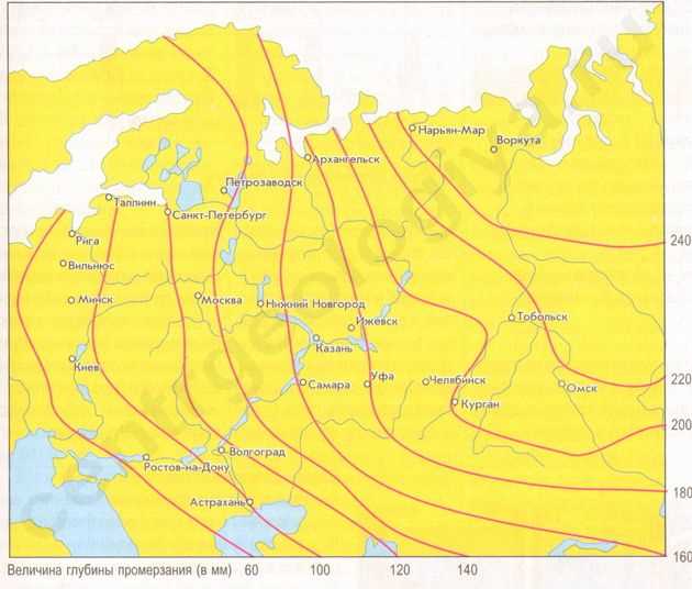 Влияние типа грунта на глубину промерзания в Подмосковье