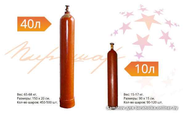 Как учитывается запас гелия при массовом надувании