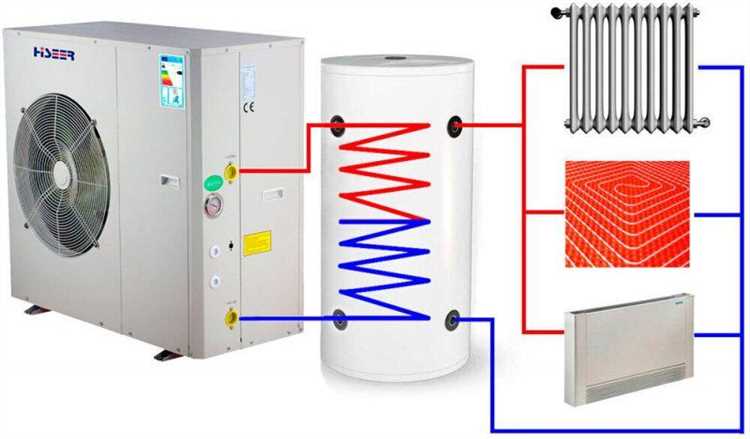 Выбор насоса с регулируемой производительностью для жидкостного охлаждения