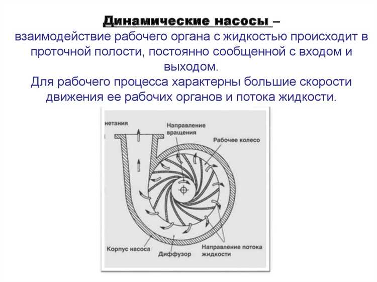 Особенности установки и обслуживания насосов в жидкостных системах охлаждения