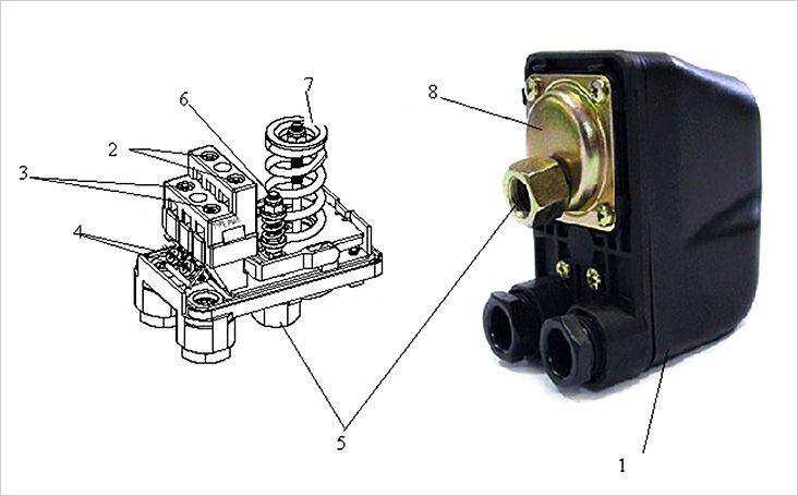 Как выявить скрытые протечки в трубопроводе или соединениях