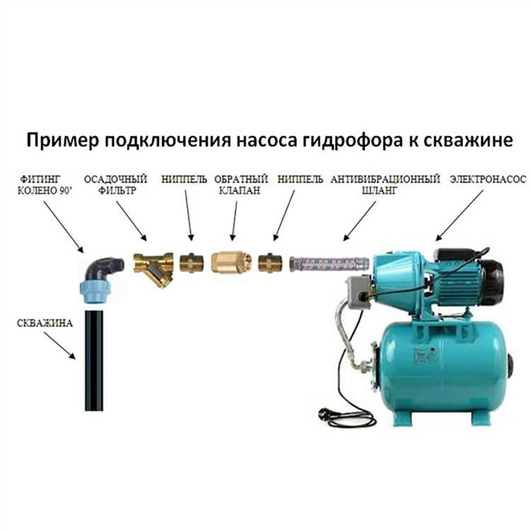 Как проверить и отрегулировать давление воздуха в гидробаке