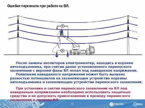 Методы защиты оборудования от влияния наведенного напряжения