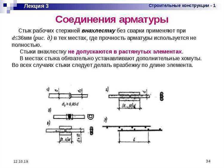 Ошибки и последствия неправильного нахлеста арматуры