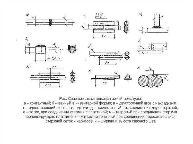 Варианты усиления соединения при недостаточной длине нахлеста