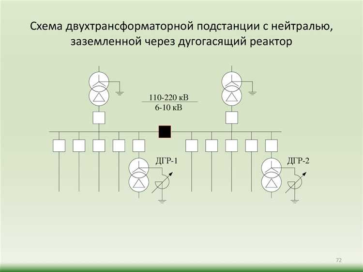 Правила безопасности при работе с нейтралью