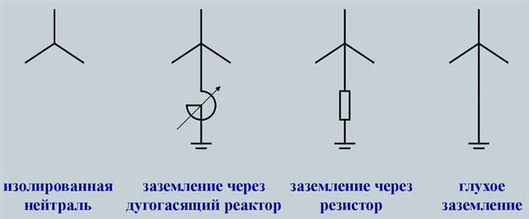Нейтраль в электрике что это