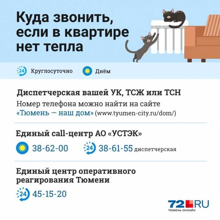 Какие данные необходимо подготовить перед звонком в газовую службу
