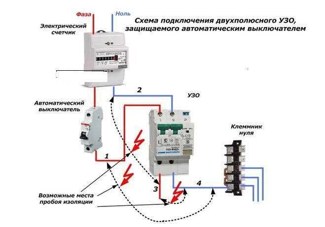 Как заземление помогает в предотвращении коротких замыканий