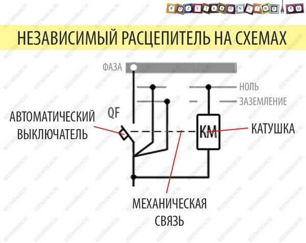 Установка и подключение независимого расцепителя к автоматическому выключателю