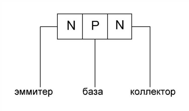 Как включать транзисторы npn и pnp в схемах усиления сигнала