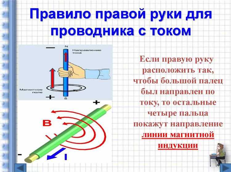 Применение правила буравчика в задачах на электромагнитную индукцию