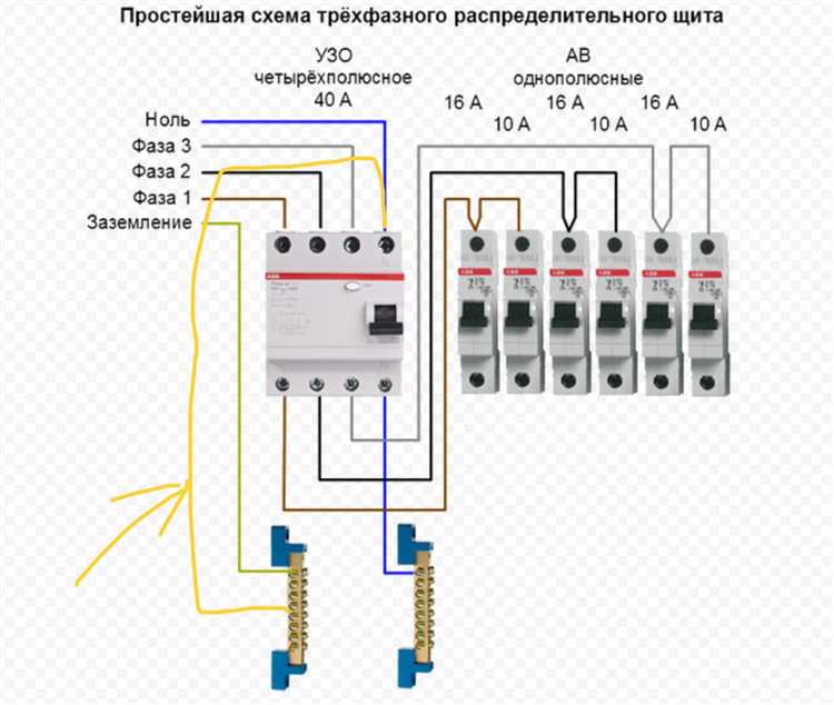 Как организовать вводное распределительное устройство для разных типов подключения