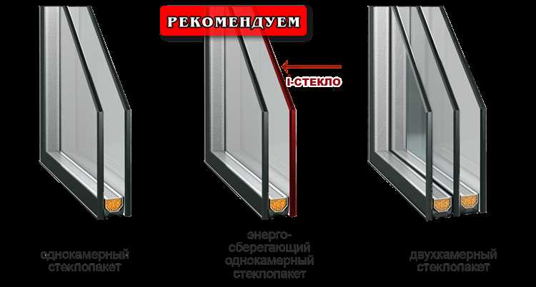 Когда двухкамерный стеклопакет оправдан в жилом помещении