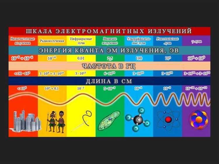 Роль алюминиевой фольги в защите от ИК-излучения