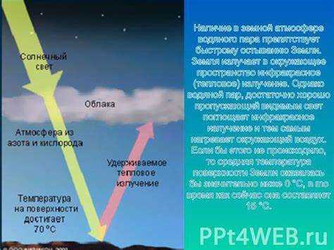 Использование многослойных материалов в ИК-экранировании