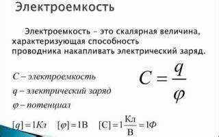 Роль расстояния между проводниками в формировании емкости