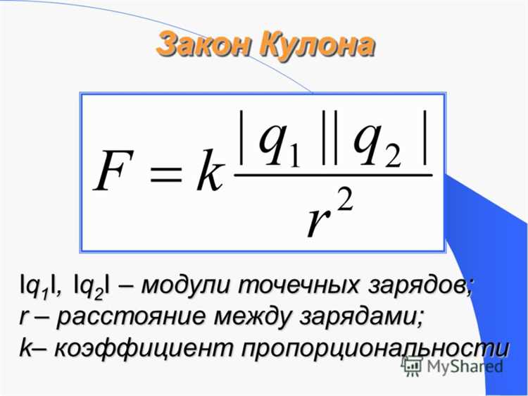 Как диэлектрическая проницаемость среды влияет на силу взаимодействия