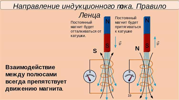 Роль количества витков катушки в формировании индукционного тока