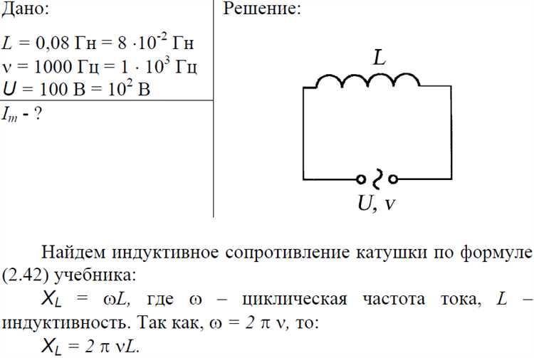 Влияние сопротивления катушки на амплитуду индукционного тока