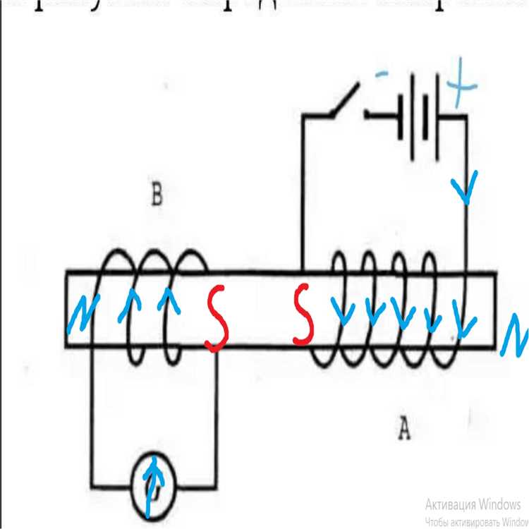 От чего зависит величина индукционного тока в катушке