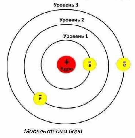 Механизмы перехода электронов из связанных состояний в свободные в металлах