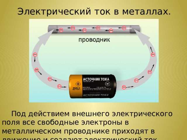 Откуда берутся свободные электроны в металлах