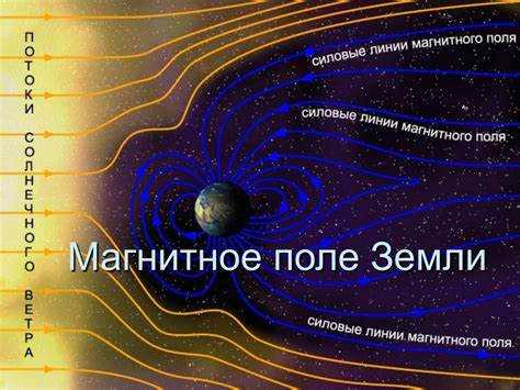 Методы исследования и моделирования магнитного поля планеты