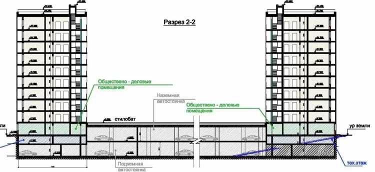 Отходит пристройка от дома что делать и как исправить Отходит пристройка от дома что делать и как исправить