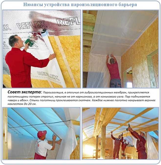 С какой стороны утеплителя укладываются плёнки типа А и Б