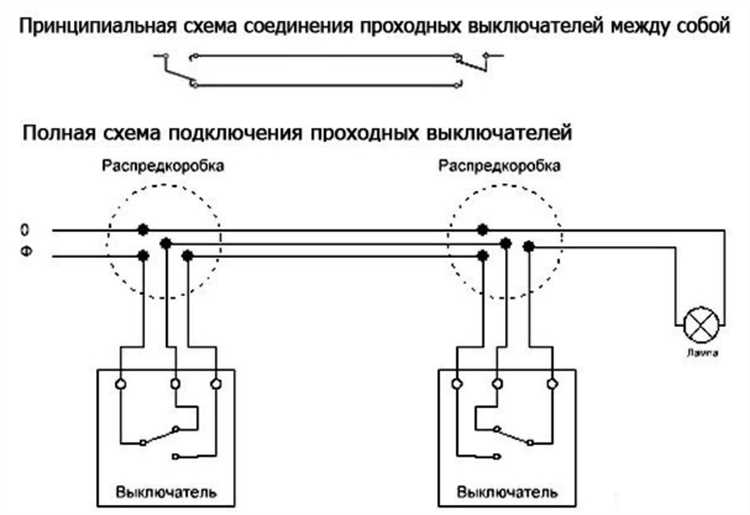 Чем отличается двухнаправленный переключатель от обычного