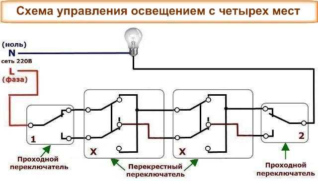 Ошибки при подключении перекрёстного выключателя и как их избежать