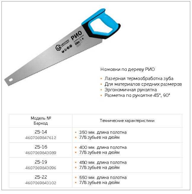 В каких ситуациях ручная ножовка удобнее пилы