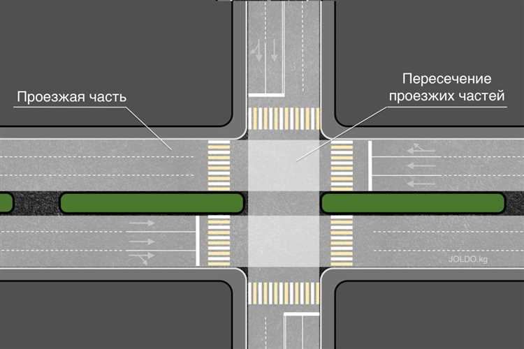Площадь пересечения с зоуит что это такое Площадь пересечения с зоуит что это такое