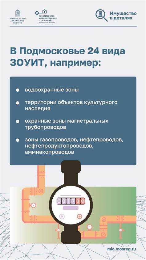 Как получить сведения о пересечении участка с ЗОУИТ через Публичную кадастровую карту