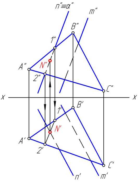 Методы расчёта площади пересечения в графических сервисах