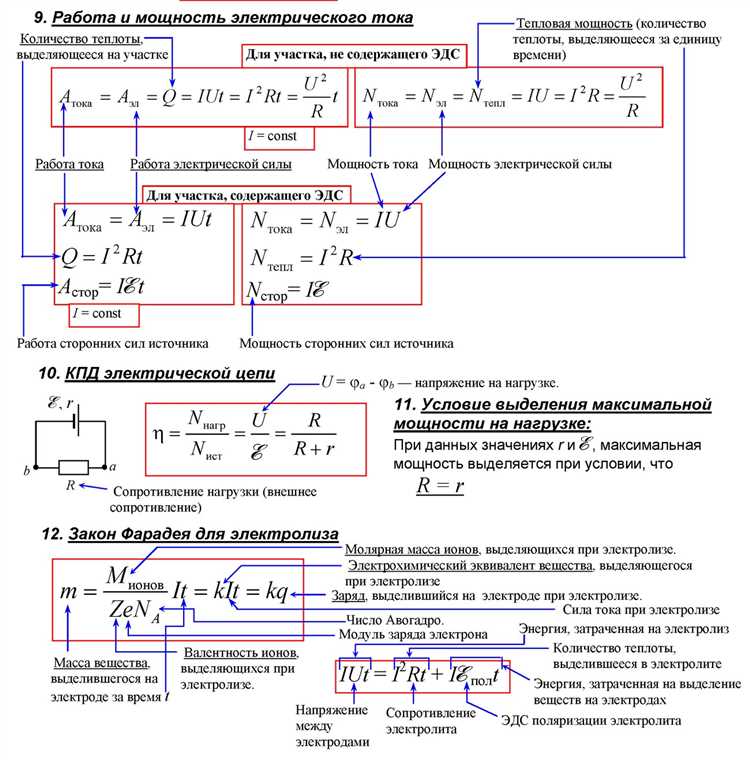 Что учитывать при расчётах в резонансных цепях