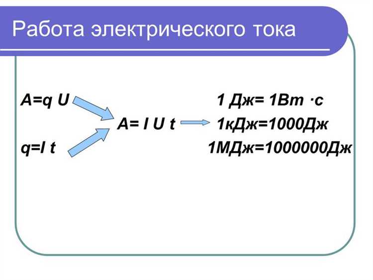 Когда напряжение и сила тока изменяются во времени