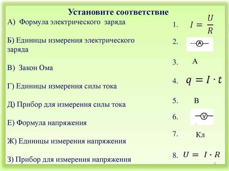 Почему при импульсных нагрузках формула даёт ошибку