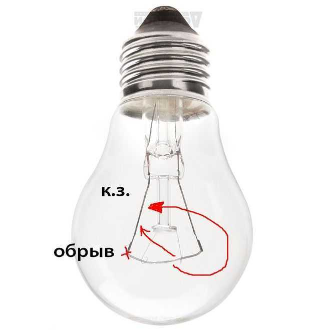 Низкое качество цоколя и контактных групп