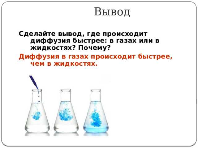 Температурная зависимость коэффициента диффузии