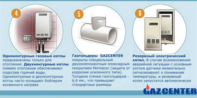 Значение давления воды в системе для стабильного нагрева