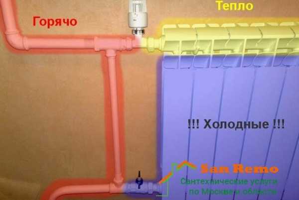 Почему в батарее журчит вода в многоквартирном доме