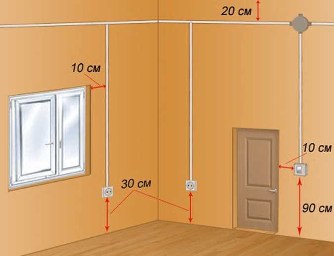 Воздействие влаги на скрытую проводку в санузлах и кухне